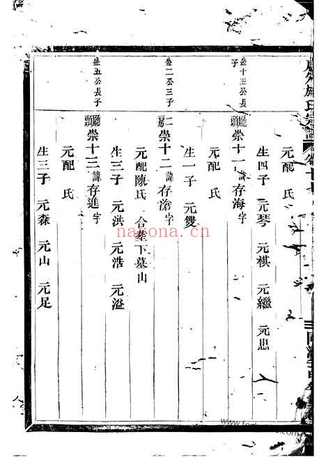 【唐先施氏宗谱】（永康家谱）_N7693.pdf