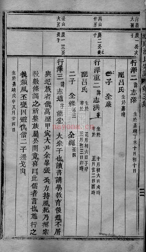 【东阳沈良沈氏宗谱】_N6818.pdf