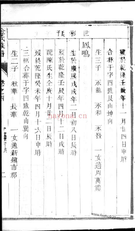 【延令金氏重修族谱】（泰兴家谱）_N7109.pdf