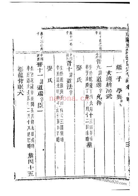 【东阳屏麓张氏宗谱】_N0521.pdf