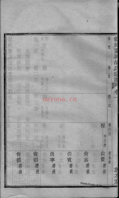 【馀姚兰风胡氏续修宗谱】七卷_首二卷_末一卷_附刊一卷_N7567.pdf