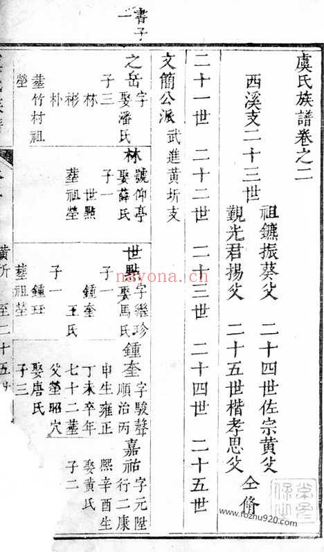 【虞氏族谱】（无锡家谱）_N2398.pdf