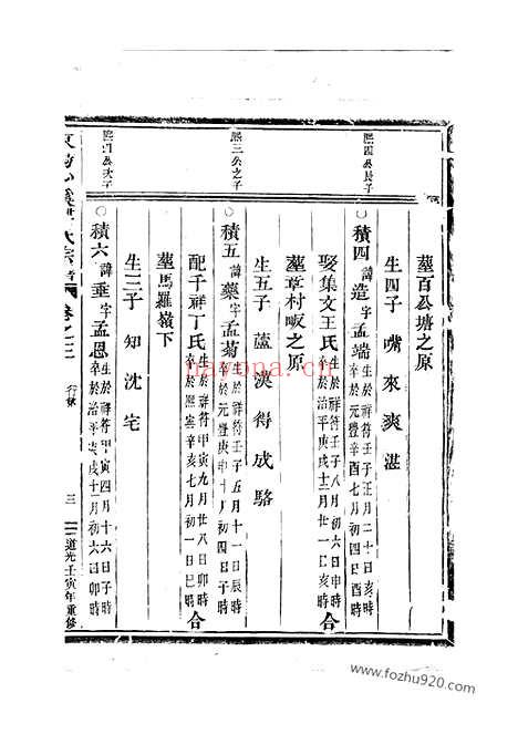 【东阳兴贤少溪楼氏宗谱】_N3061.pdf