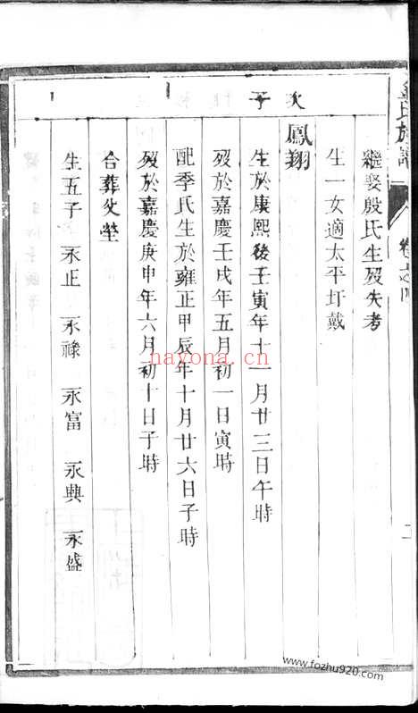 【延令金氏重修族谱】（泰兴家谱）_N7109.pdf