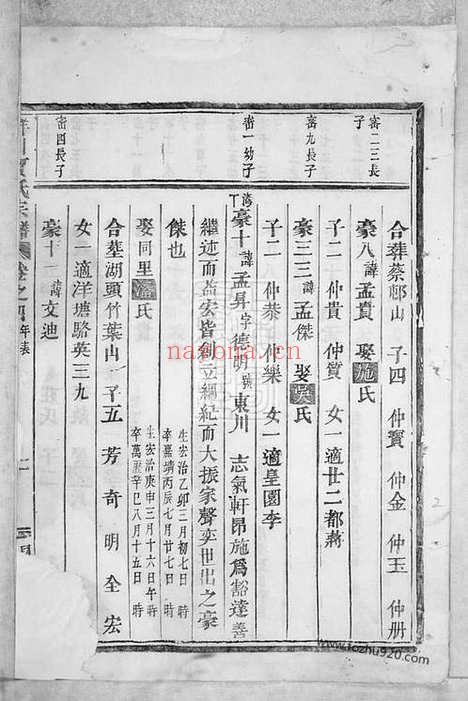 【义乌洋川贾氏宗谱】_N2372.pdf