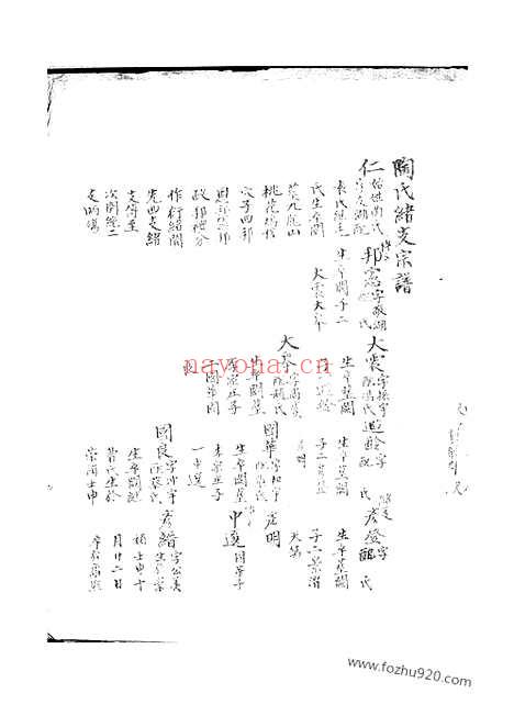 【陶氏绪支宗谱】一卷（无锡家谱）_N0147.pdf