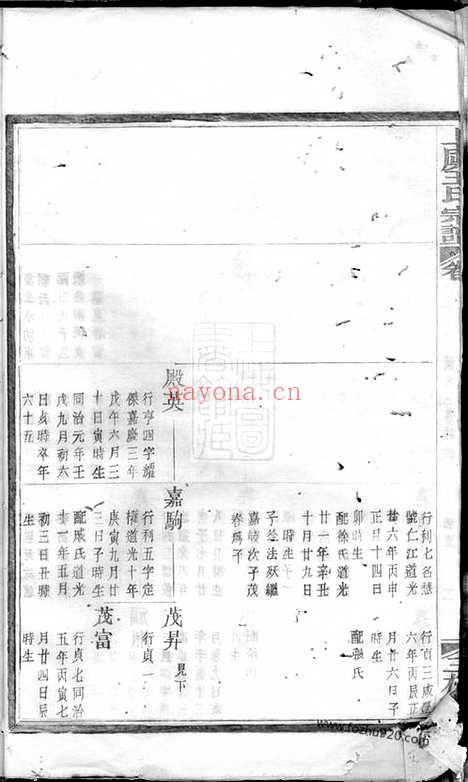 【上虞盖东王氏宗谱】_N1504.pdf