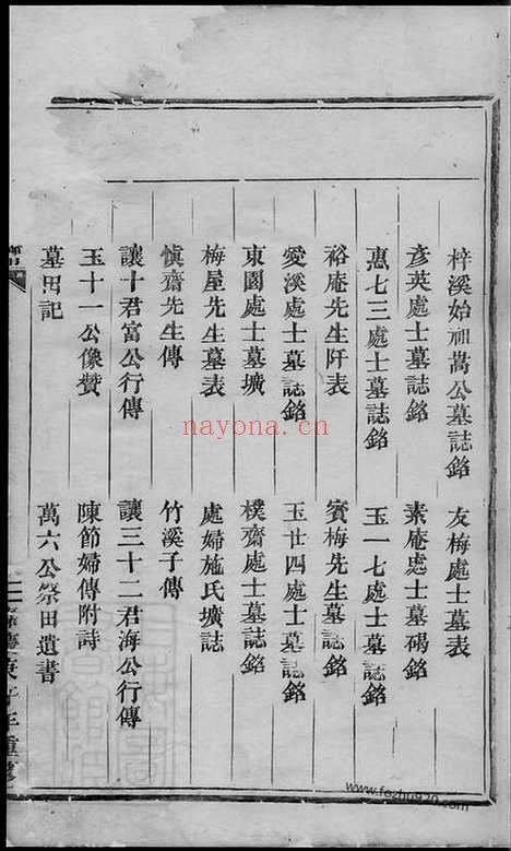 【梓溪陈氏宗谱】四卷（丽水家谱）_N0132.pdf