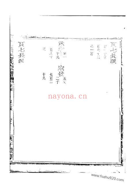 【邑前毛氏宗谱】九十六卷（江山家谱）_N1876.pdf