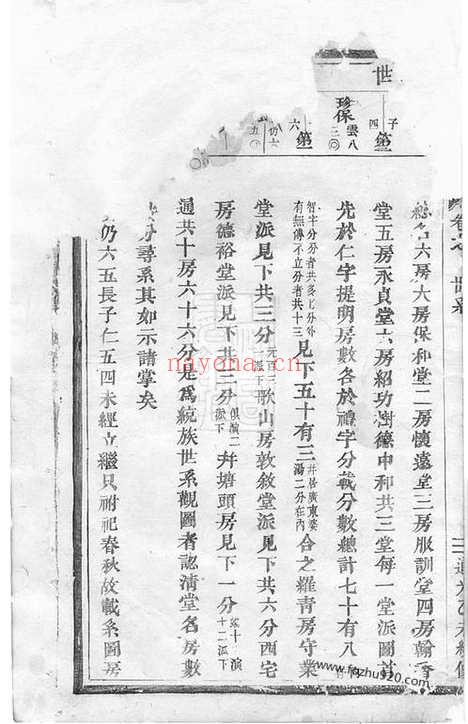 【长衢郭氏宗谱】（东阳家谱）_N5289.pdf