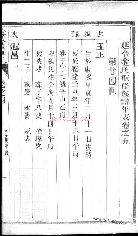 【延令金氏重修族谱】（泰兴家谱）_N7109.pdf