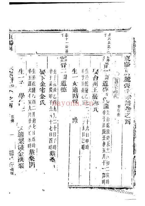 【东阳屏麓张氏宗谱】_N0521.pdf