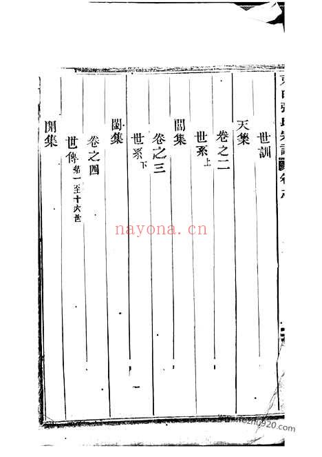 【东白璜溪张氏宗谱】十二卷（金华家谱）_N7860.pdf