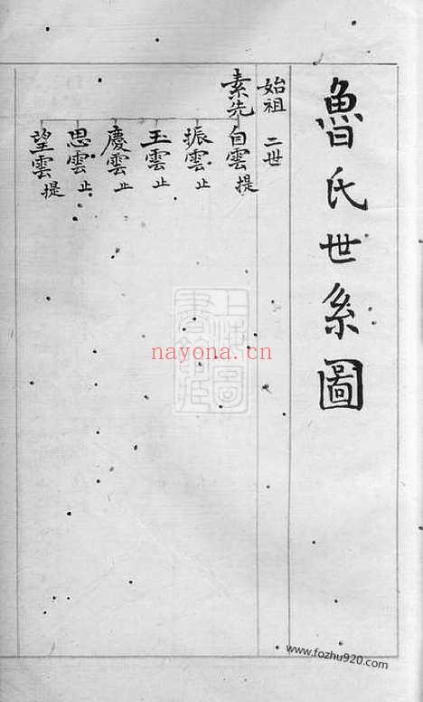 【鲁氏宗谱】总稿本】不分卷（馀杭家谱）_N3224.pdf