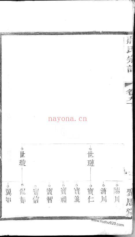 【蒋氏宗谱】_N2777.pdf