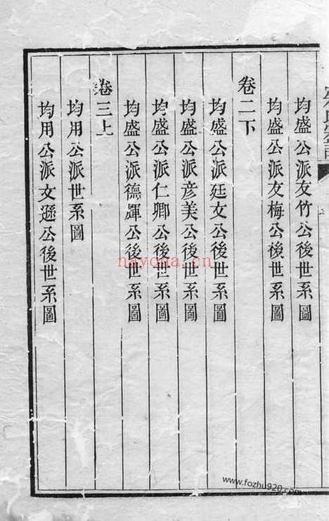 【花园朱氏宗谱】二十四卷_末一卷（海宁家谱）_N5603.pdf