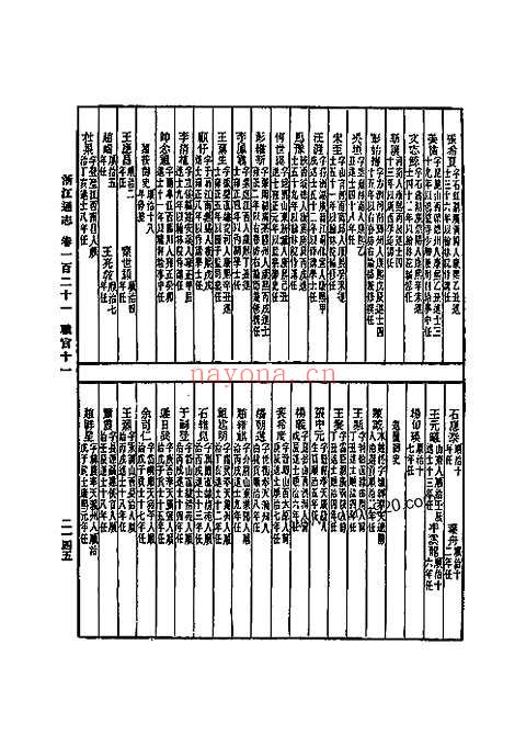 光绪浙江通志（二）_三