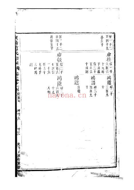 【东阳赵氏宗谱】_N2482.pdf