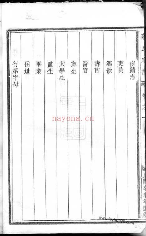 【蒋氏宗谱】六卷（金华家谱）_N2690.pdf