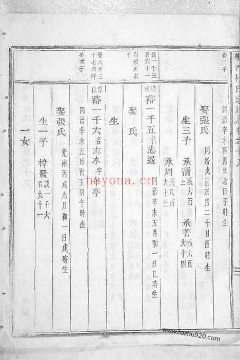 【岘西杜氏宗谱】（东阳家谱）_N5874.pdf