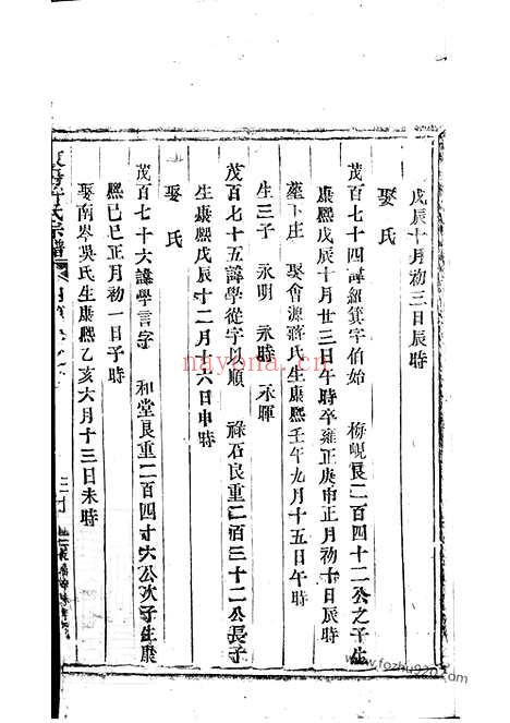 【东阳许氏宗谱】_N0379.pdf