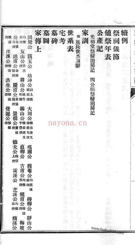 【周浦朱氏家谱】不分卷（南汇家谱）_N5579.pdf