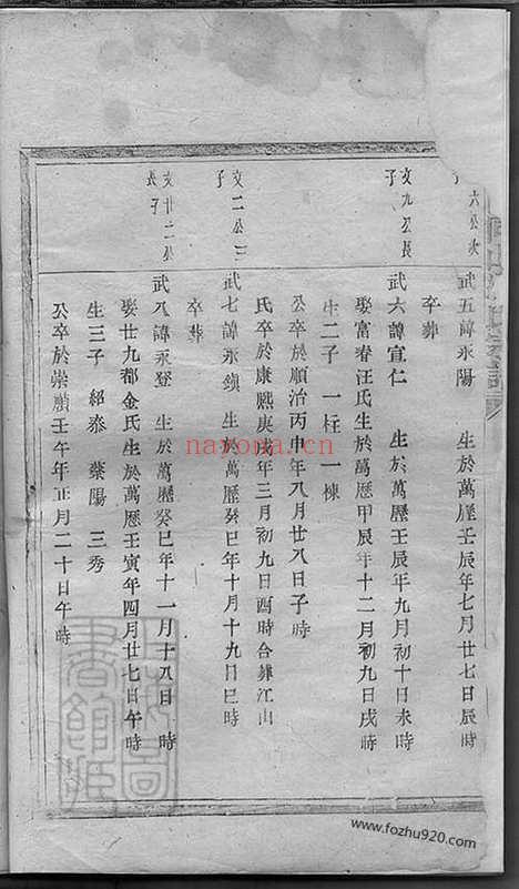 【暨阳同山边氏宗谱】三十四卷_001_N42291.pdf