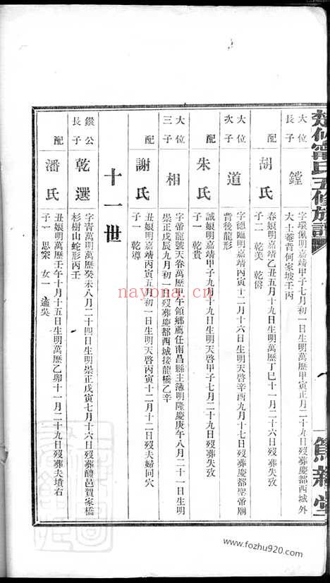 【楚攸宁氏五修族谱】（攸县家谱）_N2968.pdf