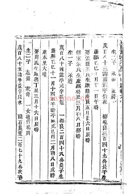 【东阳许氏宗谱】_N0379.pdf