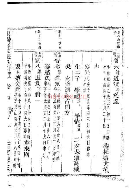 【东阳屏麓张氏宗谱】_N0521.pdf