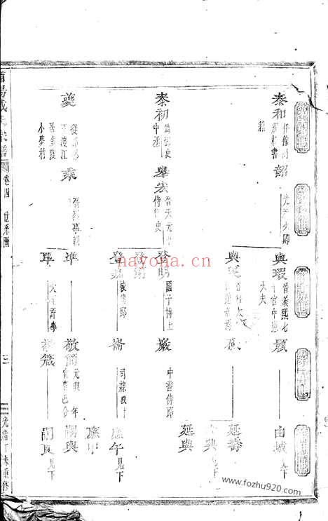 【浦阳戴氏宗谱】_N3936.pdf