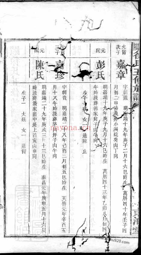 【益阳徐氏五修族谱】_N5058.pdf