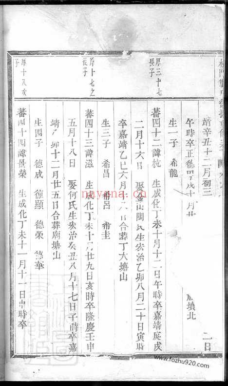 【松门龚氏复振重修宗谱】_N4477.pdf