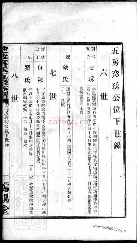 【楚攸宁氏五修族谱】（攸县家谱）_N2968.pdf