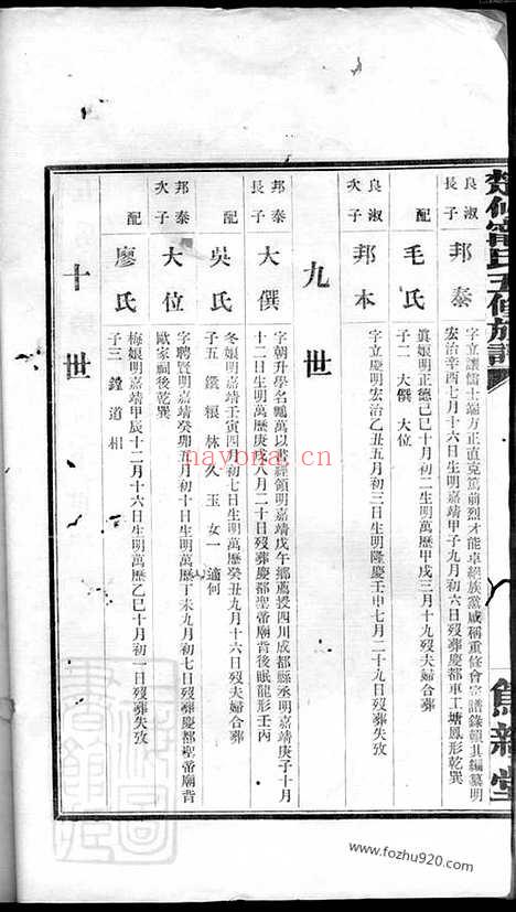 【楚攸宁氏五修族谱】（攸县家谱）_N2968.pdf