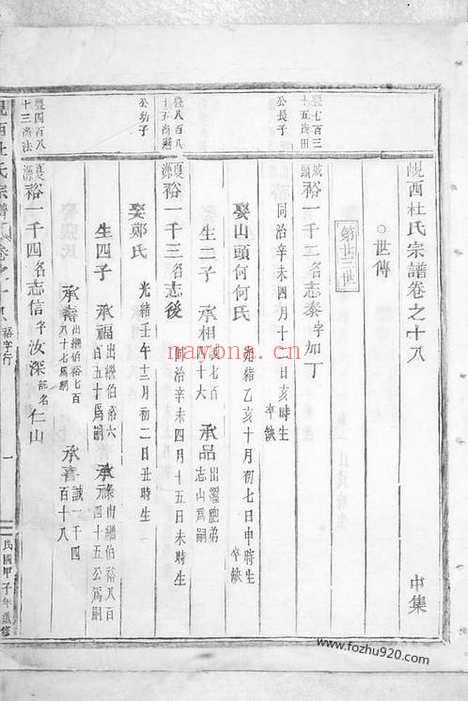 【岘西杜氏宗谱】（东阳家谱）_N5874.pdf