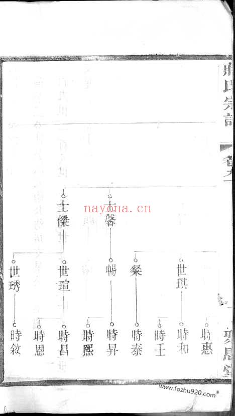 【蒋氏宗谱】_N2777.pdf