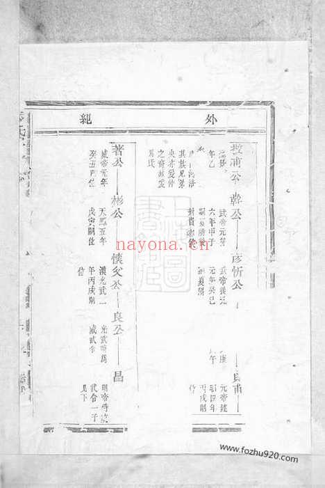 【袁氏宗谱】八卷（嵊县家谱）_N4724.pdf