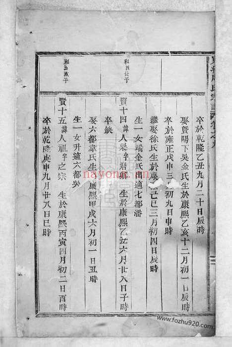 【岘北周氏宗谱】（吴宁家谱）_N7177.pdf