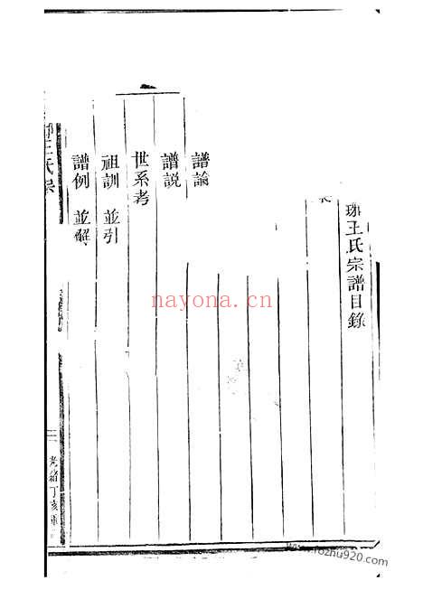 【眘琊王氏宗谱】五卷（松阳家谱）_N1575.pdf