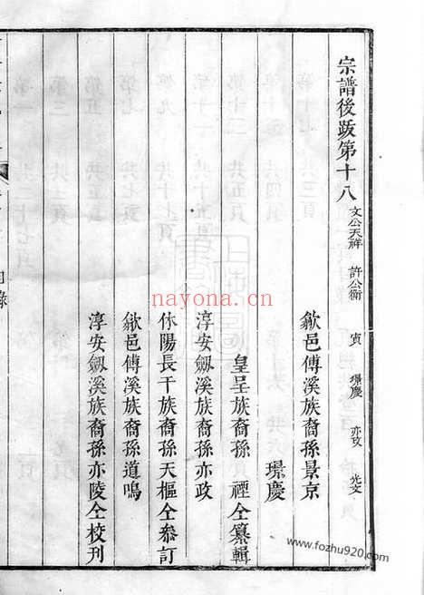 【歙北皇呈徐氏族谱】十二卷_首十八卷（歙县家谱）_N5168.pdf