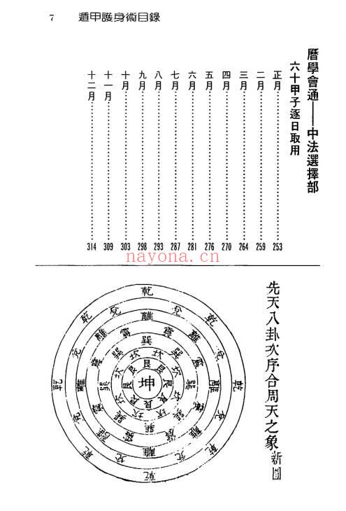 徐宇辳《遁甲护身术》318页.PDF电子版