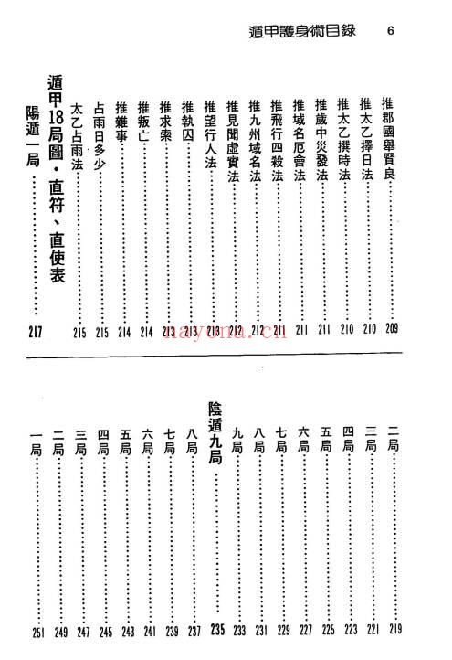 徐宇辳《遁甲护身术》318页.PDF电子版