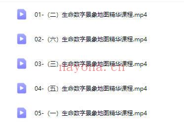 李治儒《生命数字景象地图精华课程》视频5集