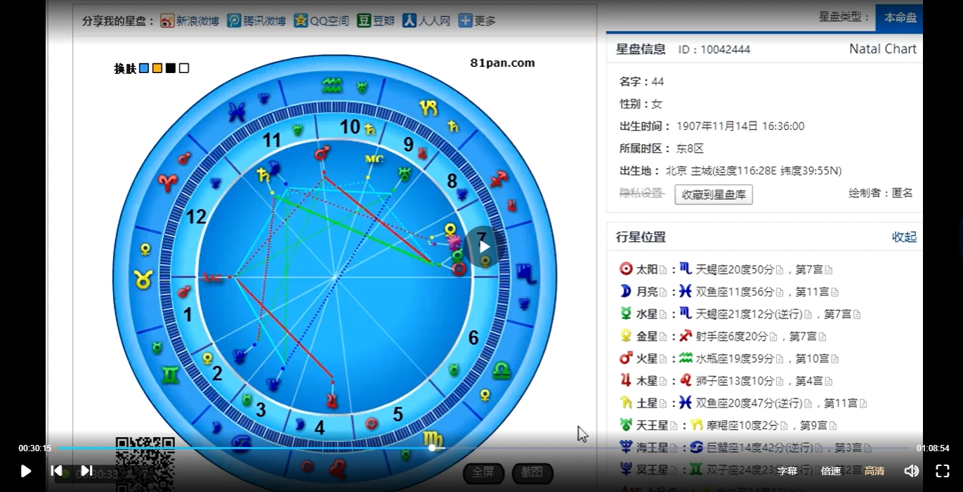 图片[7]_江恩金融占星视频教程（视频+文档资料）_易经玄学资料网