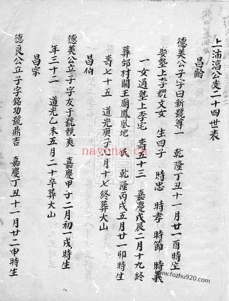 【强氏家乘】（溧阳家谱）_N1427.pdf