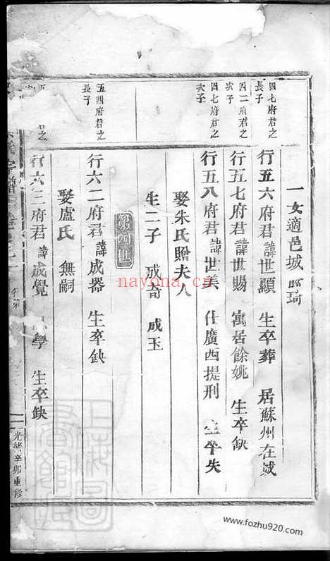 【东阳城头蔡氏宗谱】_N2598.pdf