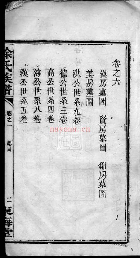 【徐氏族谱】四十六卷（湖南长沙家谱）_N8248.pdf