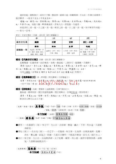 经方本草学-讲纲_p1-p6.pdf