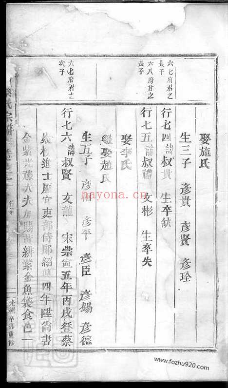 【东阳城头蔡氏宗谱】_N2598.pdf